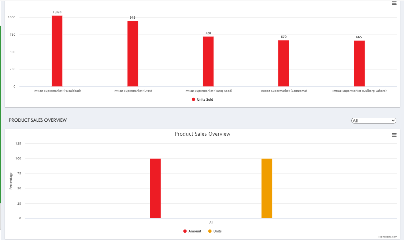 2.-dashboard4-2.png