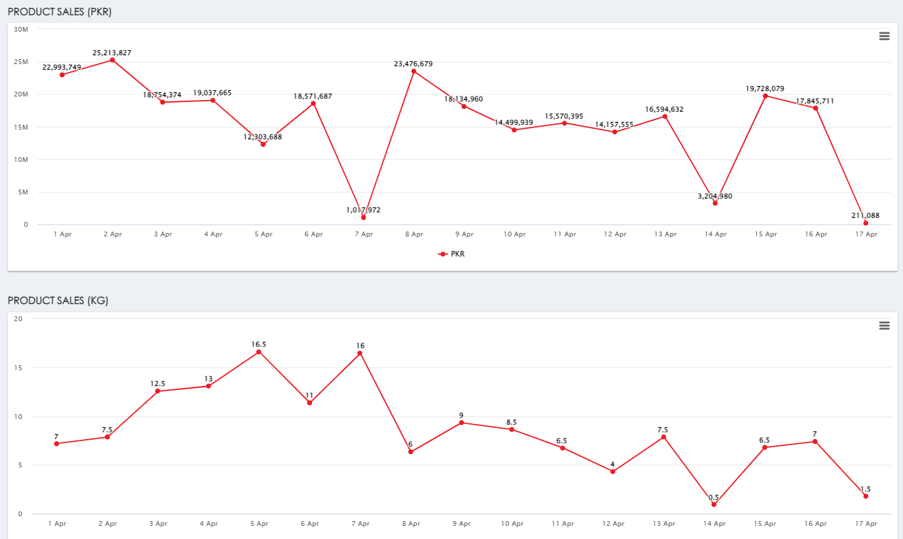 6.-sales1-1-2.png